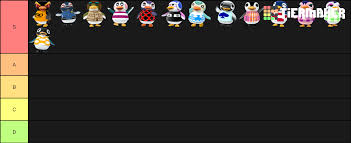 While new horizons addresses many of the gameplay criticisms of past entries, this game … following. Penguin Tier List But Seriously Give Me A Penguin Animalcrossing