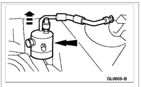 Hvac leaks are a common issue in most vehicles, especially when they really start to rack up the miles. Add A C Refrigerant Port Location I Purchased An Ac Recharge Kit