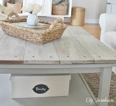 It's the perfect foundation for your morning coffee, magazines, books, or accessories. Coastal Coffee Table Ideas On Foter