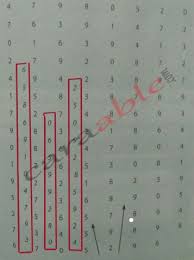We did not find results for: Tips Rahasia Cara Mengerjakan Tes Koran Tes Kraepelin Online Download Tes Koran Word Pdf Caraable Guide