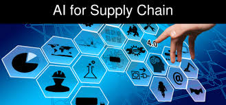 AI for supply Chain – How it may advantage?
