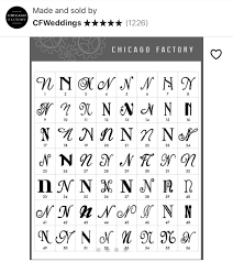 Click to find the best 383 free fonts in the fancy calligraphy style. Font Letter N Hand Lettering Fonts Tattoo Lettering Styles Hand Lettering Alphabet