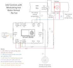 Sample vav box inlet sensor performance chart, cfm vs. Varitrane Vav Air Valve Wiring Diagram 75 Hp Chrysler Outboard Wiring Diagram For Wiring Diagram Schematics