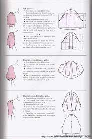 ekspress moda obsuzhdenie na liveinternet rossijskij servis onlajn dnevnikov clothes sewing patterns fashion sewing pattern blouse pattern sewing