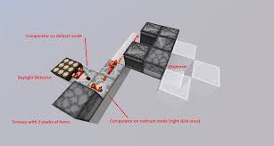 Today i made a simple diamond detector in one command! I Need Help Setting Up A Daylight Sensor Pulse To A Lava Dispenser Redstone Discussion And Mechanisms Minecraft Java Edition Minecraft Forum Minecraft Forum