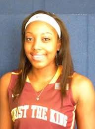 Christ The King Basketball