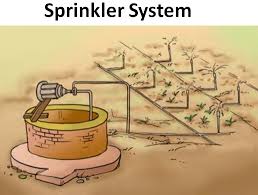 Irrigation Definition Benefits Traditional And Modern Methods