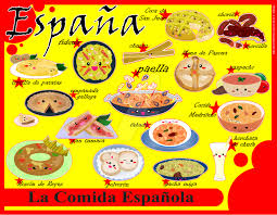You can even track your delivery right to your door. Foodies Spain Teaching Spanish Learning Spanish Spanish Food Unit
