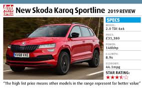 The overall finish in the cabin is of a high enough quality to allow it to take the fight to an audi q3. Auto Express On Twitter Review Is The Sporty New Skoda Karoq Sportline Worth The Extra Cash We Hit The Road To Find Out Https T Co Eq4esvx4uo Https T Co Hd6dacrhjt