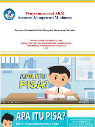 Contoh soal numerasi akm smp mts tahun 2021 yang dibagikan ini terdiri dari contoh soal akm kemampuan literasi membaca dan literasi. Ciri Ciri Soal Akm