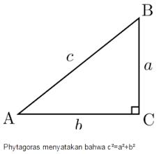 Maybe you would like to learn more about one of these? Rumus Luas Segitiga Sama Sisi Sama Kaki Dan Siku Siku