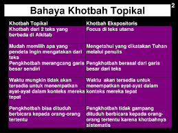 Dan kalau datan waktunya untuk menyiapkan khotbah mengenai natal misalnya, maka untuk contoh kami hanya mencarinya dalam. Khotbah Ekspositori