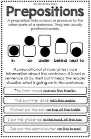 parts of speech mini anchor charts english grammar