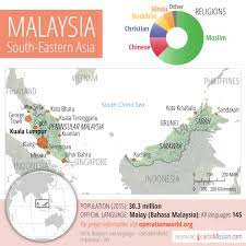 Kuantan is located in pahang, malaysia and is the ninth largest city in that country. Cartomission Auf Twitter A Map To Help Inform Prayer For Malaysia Showing Largest Cities And Religious With Data From Operationworld See Https T Co 54wyizhc9k Https T Co 2pgqu0fyvv