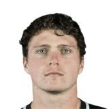 Isaksen is a left winger from denmark playing for fc midtjylland in the superliga. Gustav Isaksen Fifa 21 60 Chemistry Linked Players Futhead