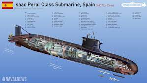 Nautical a vessel that is capable of operating submerged. Bykxujmzurqaum