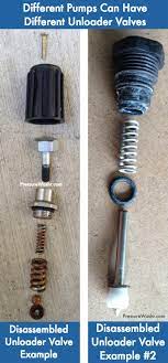 Water will flow through the pump, now turn on the engine; Pressure Washer Troubleshooting In Depth Beginner S Guide