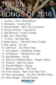Top 20 Last Dance Songs Wedding Song Playlist Wedding Playlist Wedding Songs Reception