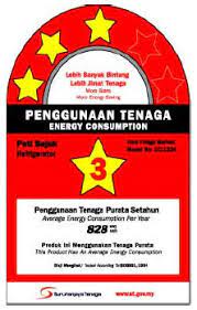 The department of electricity and gas supply acts as the regulator while other players in the energy sector include energy supply and service. Market Transformation Due To Implementation Of Energy Efficiency Standards And Labels Implementation For Electric Motor Scialert Responsive Version