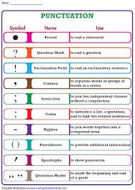 نتیجه جستجوی لغت [punctuation] در گوگل