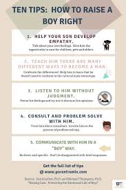 If you have dress codes for your children, make sure they are applied fairly to all genders and body types. Pin On Parenting Tips And Strategies