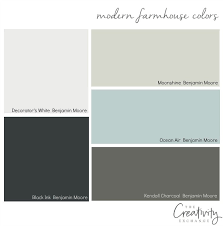 Are you trying to find the right colors for a farmhouse bathroom? Modern Farmhouse Bathroom Color Palette Novocom Top
