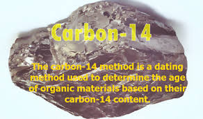 Carbon dating can be used on anything which used to be alive. Carbon 14 Tellmewhyfacts Science News