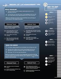 Image result for Jet Lag