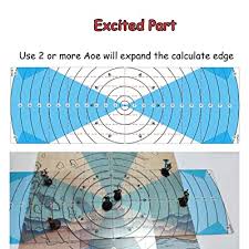 As of now its not much, but i've created a damage calculator that will calculate your min and max attack. Buy Byhoo Spell Aoe Damage Template Dnd Area Effect Markers Upgraded 60ft Aoe Area Damage Measure Tool Tabletop Game Mat Accessories For Dungeons And Dragons 5e Pathfinder Online In Kazakhstan B07z54wfkl