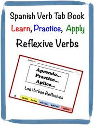 Spanish Reflexive Verbs Tab Book Imperfect Spanish World Language Classroom Spanish Interactive Notebook