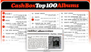Led Zeppelin Iv Cash Box Magazine Chart 12 71 Led