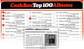 led zeppelin iv cash box magazine chart 12 71 led