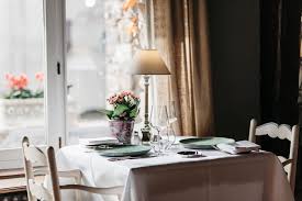 Restaurants near pizza alain, gonfaron on tripadvisor: Restaurants Michelin Gonfaron Viamichelin