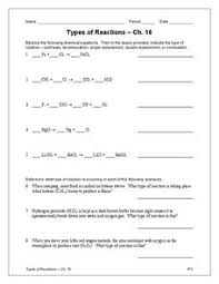 H20 c02 + type of reaction: Types Of Reactions Lesson Plans Worksheets Lesson Planet