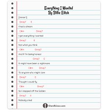 Am d kepadamu tulus dari dasar hatiku g mungkin karena d c aku. Chord Rama Bertahan Cara Golden