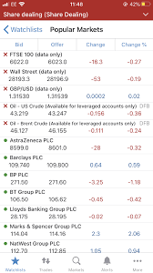 Td ameritrade meets the needs of both active traders and beginner investors with quality trading platforms, $0 commissions on online stock, options and etf trades and a large selection of mutual. Aplikasi Dagangan Saham Terbaik Dengan 0 Komisen Januari 2021