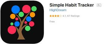 Luckily there are many habits tracking apps available especially designed to help you to set goals, keep track of your habits and tackle your bad habits for free. 2021 Ten Best Habit Tracking Apps For Iphone Apple Watch