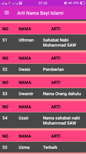 Check spelling or type a new query. Arti Nama Bayi Islami Fur Android Apk Herunterladen