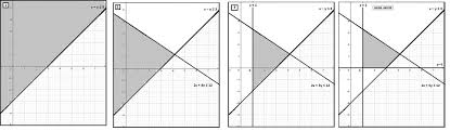 X 0 , y 1 , dan 3x 4 y 12 4. Gambarlah Himpunan Penyelesaian Sistem Pertidaksamaan Berikut Pada Diagram Cartesius X Y Lt 3 Brainly Co Id