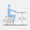 Circumference is a measurement of the perimeter of. 1