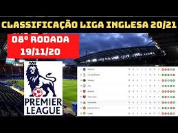 The premier league, often referred to as the english premier league or the epl, is the top level of the english football league system. Surpresas Classificacao Campeonato Ingles 2020 Hoje