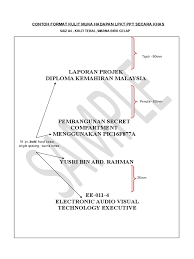 Sukacita dimaklumkan bahawa jabatan kemajuan masyarakat ( kemas ) melalui akademi kemahiran kemas seri iskandar ( akksi ) yang merupakan pusat bertauliah jpk ingin menawarkan kemasukan program persijilan / diploma kemahiran malaysia. Format Kulit Hadapan Dan Tepi Lpkt Ppt Secara Khas Bptv