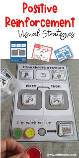 First And Then Visual Behavior Strategy Positive Behavior Management Behavior Management Strategies Coping Skills