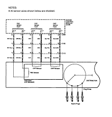 Our vast selection of premium accessories and parts ticks all the boxes. Acura Integra 1994 Wiring Diagrams Ignition Carknowledge Info