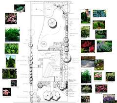 Online Landscape Design Services Designer Online Landscape Design Landscape Design Services Landscape Design Drawings
