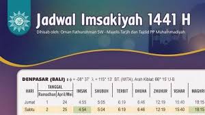 Jadwal buka puasa hari kamis, 9 mei 2019 untuk warga dan musafir di wilayah jakarta dan sekitarnya tercantum di dalam tabel berikut. Jadual Waktu Berbuka Puasa 2020 Singapore