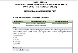We did not find results for: Kumpulan Contoh Soal Tes Seleksi Pppk Materi Soal Bahasa Indonesia Sd Terbaru Untuk Persiapan Tes Seleksi Pppk Di Tahun 2021 Jurnalis Kompas
