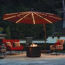 Finding the best patio umbrella can significantly enhance your outdoor experience. Ultimate Patio Umbrellas Buying Guide Best Tips For 2021