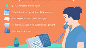 Or pnp… be the first to see new sports medicine physician assistant jobs. Medical Secretary Job Description Salary Skills More