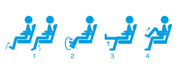 Easy In Flight Exercises To Prevent Deep Vein Thrombosis Finavia